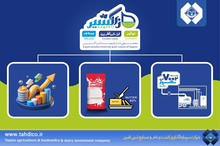 367% Growth in Operating Profit of Zagshir Company in the First 9 Months of 1403 (Iranian Calendar)