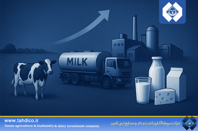 Inclusive Growth Across Three Fronts: From Raw Milk to Dairy Products