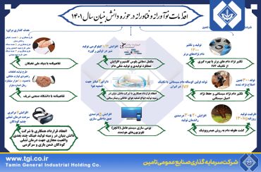 هلدینگ صنایع عمومی تامین پیشتاز در حوزه دانش بنیان