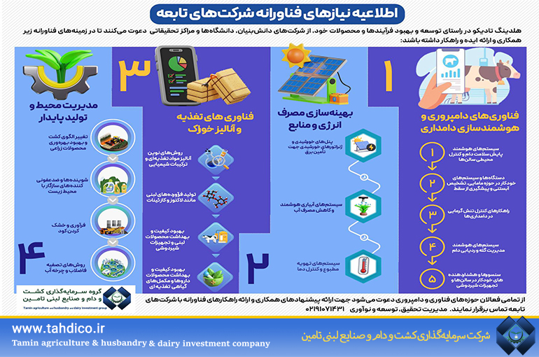فراخوان همکاری فناورانه هلدینگ تادیکو با شرکت‌های دانش‌بنیان و مراکز علمی