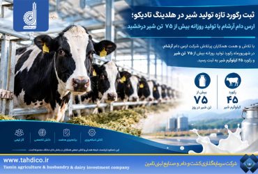 گام تازه هلدینگ تادیکو در افزایش تولید شیر؛ ثبت رکورد جدید در ارس دام آرشام