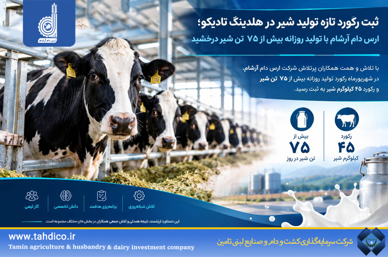 گام تازه هلدینگ تادیکو در افزایش تولید شیر؛ ثبت رکورد جدید در ارس دام آرشام