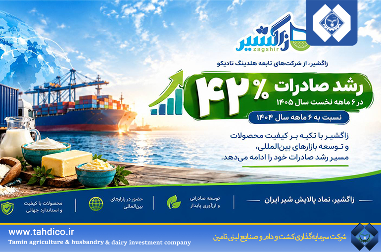 رشد ۴۲ درصدی صادرات در هلدینگ تادیکو؛ ثبت صادرات ۵.۴۶ میلیون دلاری زاگشیر در نیمه نخست سال